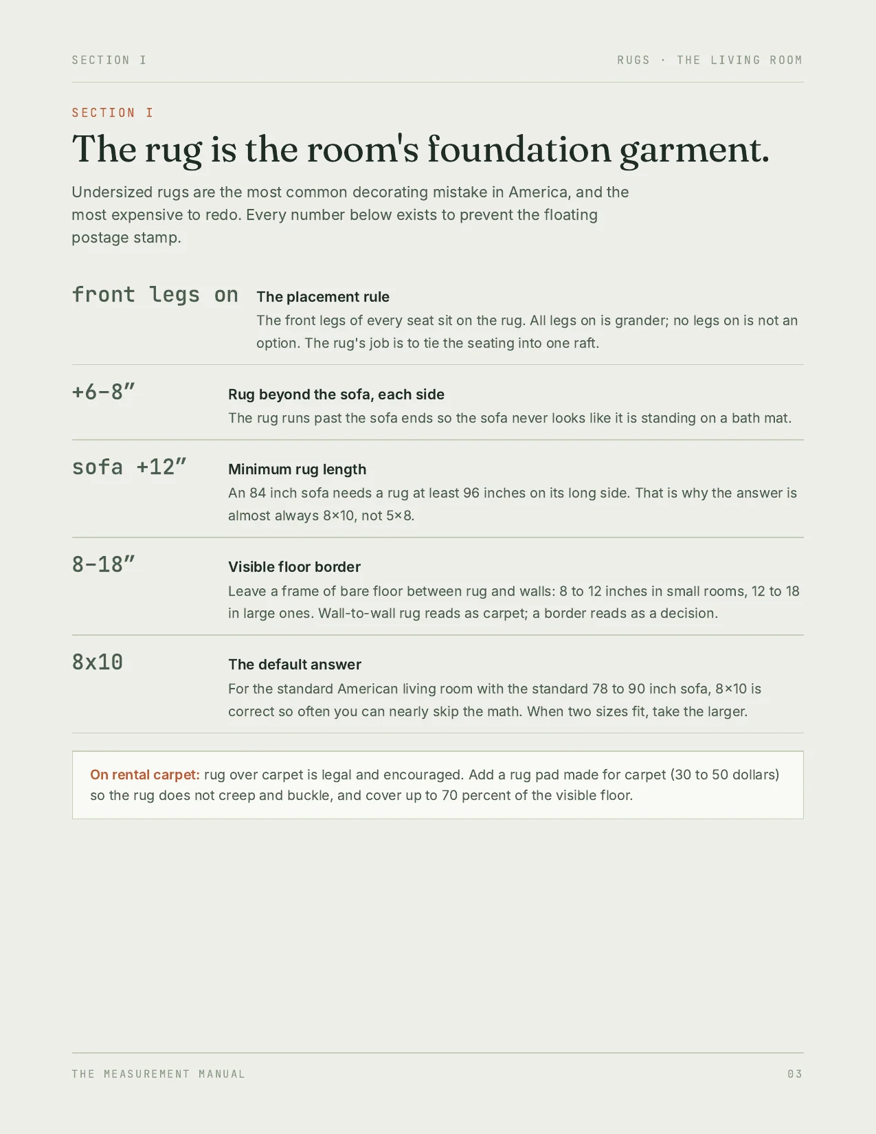 Page 3 of the Measurement Manual: living room rug measurements with the reasoning behind each one
